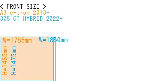 #A3 e-tron 2013- + 308 GT HYBRID 2022-
